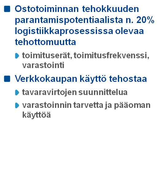 Verkkokaupan hyödyt urakoitsijalle Ostotoiminnan tehokkuuden parantamispotentiaalista n.