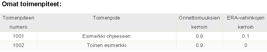 13 Raporttien laskenta 2, vaikutusraportin sisältö 3) Kun vaikutusraportin määrittely onnistuu, käyttäjä pääsee määrittelemään mihin tulosraportti tallennetaan.