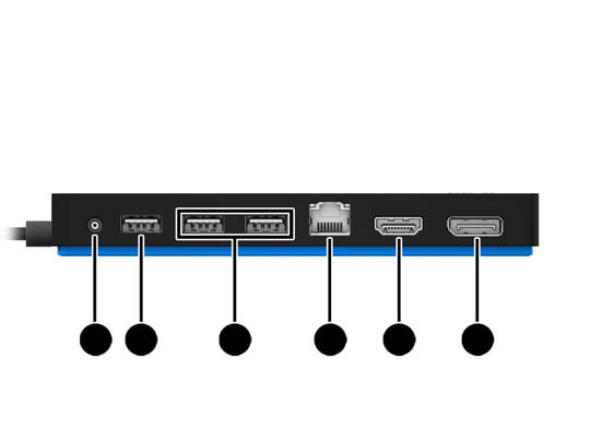 Takana olevat osat Osa Kuvaus (1) Virtaliitin Tähän voidaan kytkeä verkkovirtalaite. (2) USB 3.