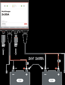 Tuotenro PlugIn 2x35 A 704700 Jännite - VAC/Hz 230/50-60 Käyttölämpötila - ºC (-35) - (+50) Latausjännite* S1 - VDC 14,4 Ylläpitolataus S2 - VDC 13,5 12 V -JÄRJESTELMÄ Latausvirta - A, enintään Akun