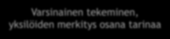 Sidosryhmien edellytysten ja tavoitteiden ymmärtäminen, aito dialogi.
