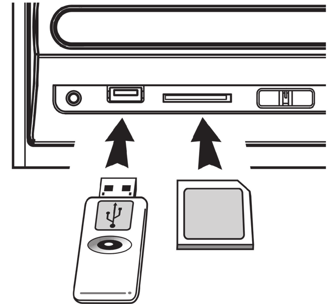 10. MP3- tai WMA-tiedostojen toistaminen muistikortilta tai USB-muistitikulta Laite voi toistaa MP3- ja WMA-tiedostoja USB-muistitikulta tai SD- ja MMC-tyyppisiltä muistikorteilta. 1.