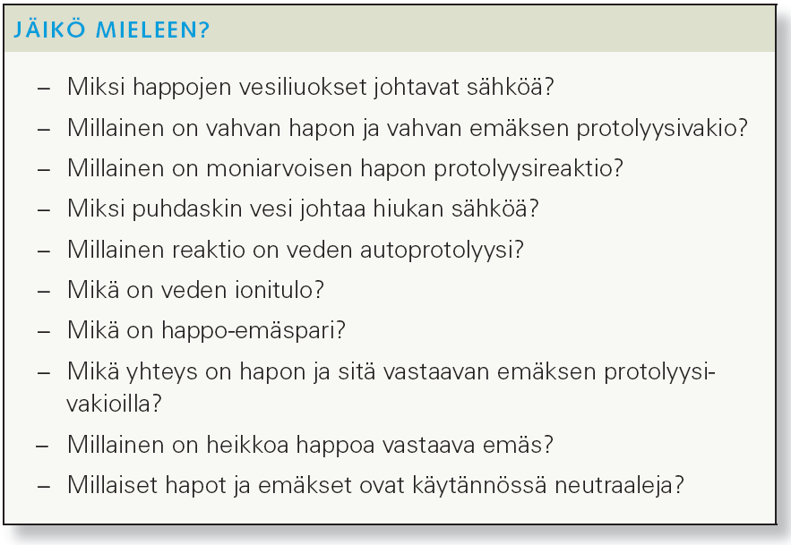 Vetykloridin vesiliuoksessa tapahtuu monia reaktioita