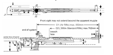 7.4.4.2 Kiväärin mittataulukko C, D, E, F ja J1, J2 ja K mitataan piipun keskilinjalta 300 m vakio kivääri Ilmakivääri A Etutähtäimen tunnelin pituus 50 mm 50 mm B Etutähtäimen tunnelin halkaisija 25