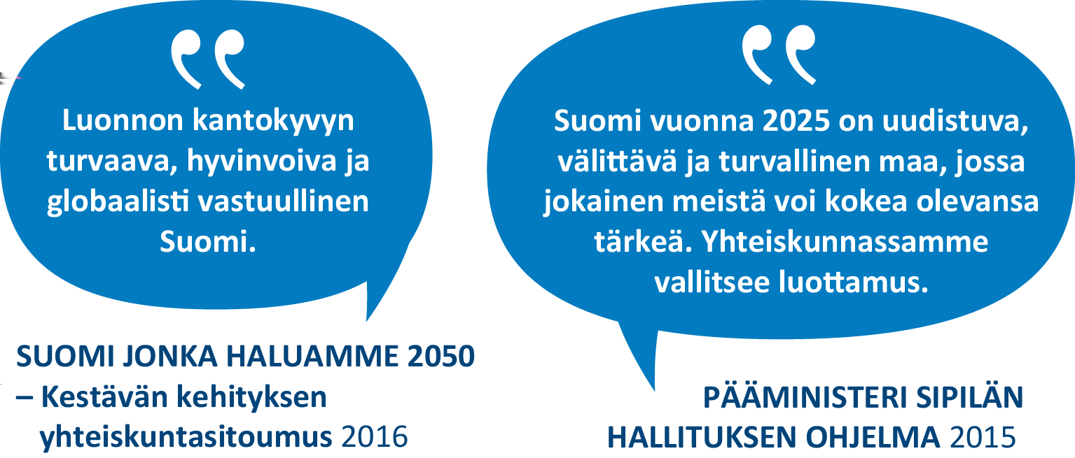 1. Agenda2030 ja Suomi Suomen vuosikymmeniä kestänyt vuorovaikutukseen ja laajaan osallistumiseen perustuva kestävän kehityksen työ tarjoaa erinomaiset edellytykset globaalin kestävän kehityksen