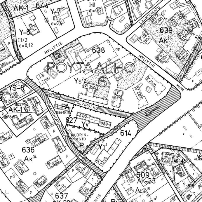 Vainkatu, Polvipolku ja Helsingintien vteen levenevä Muorinpolku on osoitettu kevyelle liikenteelle.