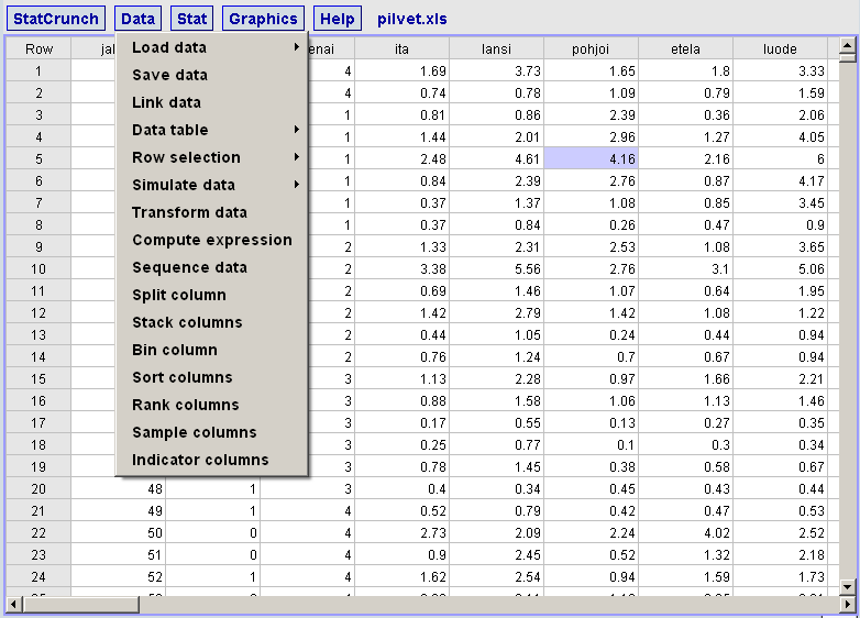 Sovelluksen käyttäminen ja toiminnot Sovellus on käyttövalmis käyttäjän avattua sivuston, jolla sovellus sijaitsee. Käyttöliittymästä on esitetty esimerkki kuvassa 3.1.