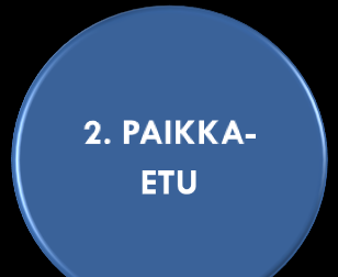 4. RAKENNETTU /STRATEGINEN ETU: Perustuu alueen tietoisiin strategisiin valintoihin ja pitkäjännitteiseen kehittämiseen, jolloin kaupunki-(seutu) panostaa järjestelmällisesti valittuihin toimialoihin