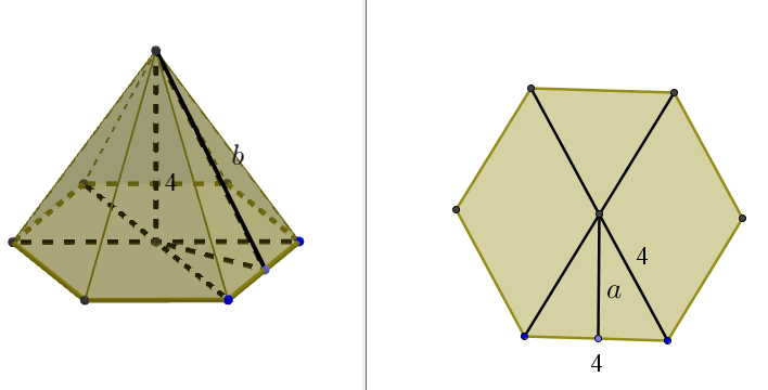 Juuri Tehtävien ratkaisut Kustannusosakeyhtiö Otava päivitetty 5.10.016 b) Pyramidin vaippa muodostuu kuudesta tasakylkisestä kolmiosta, joiden kannan pituus on 4.