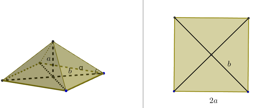 Juuri Tehtävien ratkaisut Kustannusosakeyhtiö Otava päivitetty 5.10.016 450. Piirretään kuva. Merkitään pyramidin pohjan sivun pituutta a, jolloin pyramidin korkeus on a.