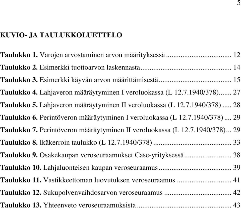 Perintöveron määräytyminen I veroluokassa (L 12.7.1940/378)... 29 Taulukko 7. Perintöveron määräytyminen II veroluokassa (L 12.7.1940/378)... 29 Taulukko 8. Ikäkerroin taulukko (L 12.7.1940/378)... 33 Taulukko 9.