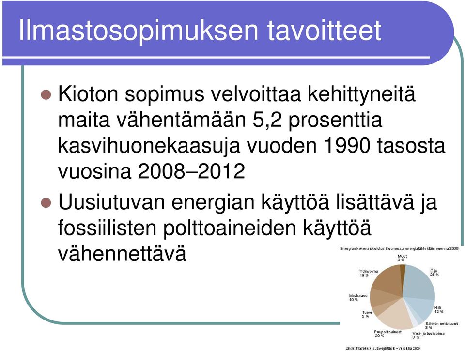 kasvihuonekaasuja vuoden 1990 tasosta vuosina 2008 2012