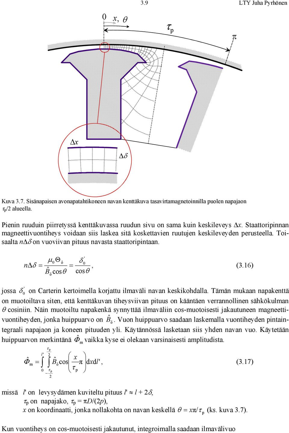 Toisaalta nδ on vuoviivan pituus navasta staattoripintaan. ' μ Θ n Δ = =, (3.16) ˆ cosθ cosθ ' jossa on Carterin kertoiella korjattu ilaväli navan keskikohalla.