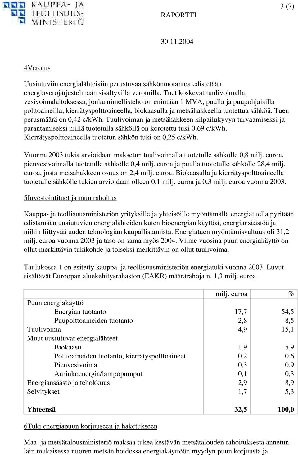 sähköä. Tuen perusmäärä on 0,42 c/kwh. Tuulivoiman ja metsähakkeen kilpailukyvyn turvaamiseksi ja parantamiseksi niillä tuotetulla sähköllä on korotettu tuki 0,69 c/kwh.
