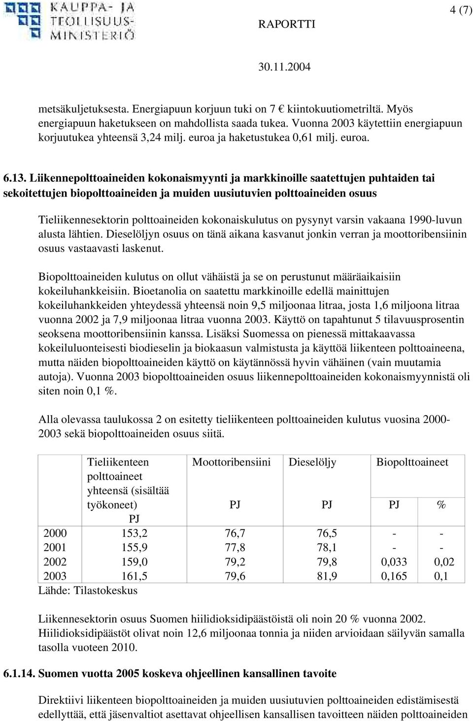 Liikennepolttoaineiden kokonaismyynti ja markkinoille saatettujen puhtaiden tai sekoitettujen biopolttoaineiden ja muiden uusiutuvien polttoaineiden osuus Tieliikennesektorin polttoaineiden