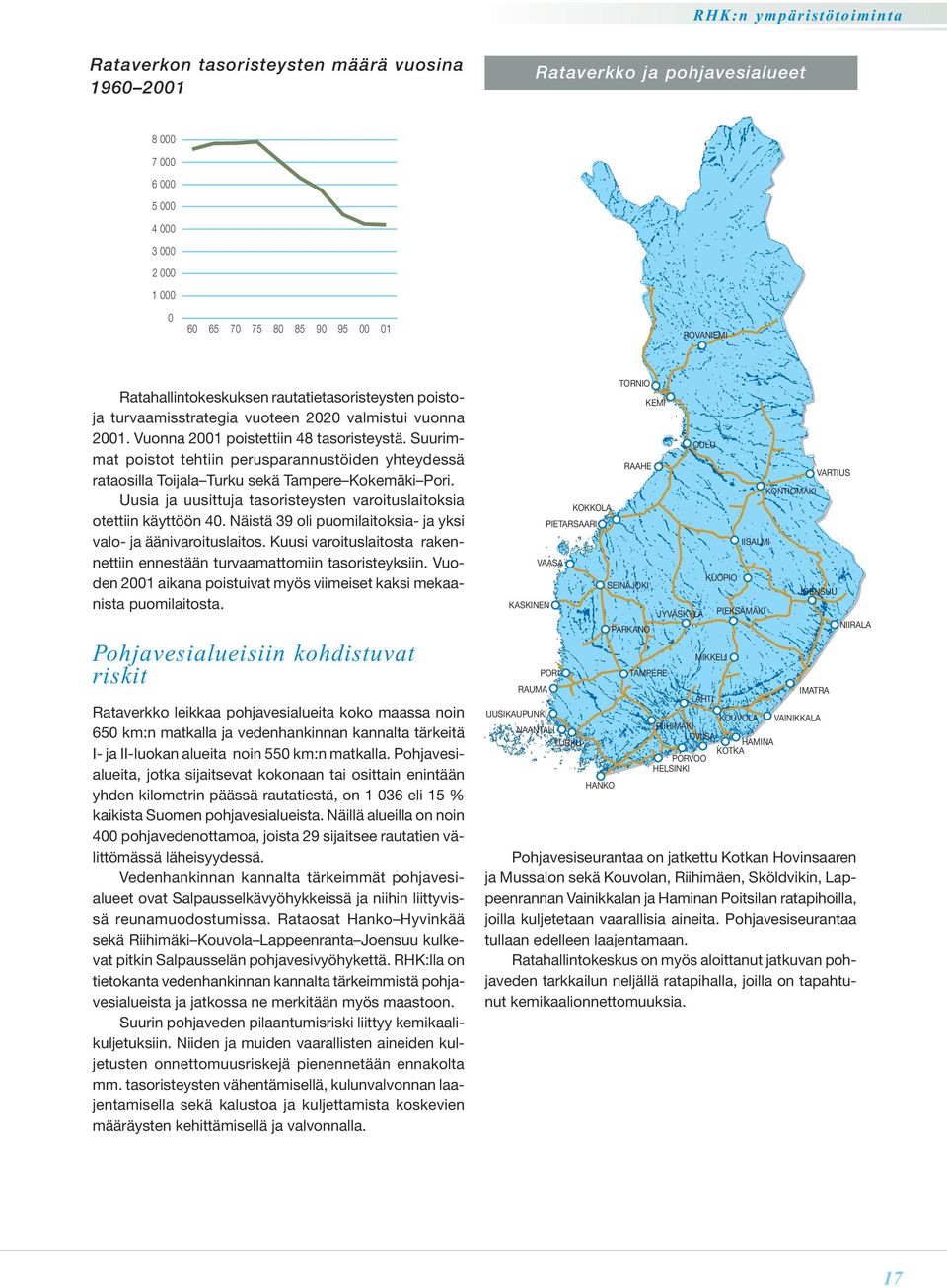 Suurimmat poistot tehtiin perusparannustöiden yhteydessä rataosilla Toijala Turku sekä Tampere Kokemäki Pori. Uusia ja uusittuja tasoristeysten varoituslaitoksia otettiin käyttöön 40.