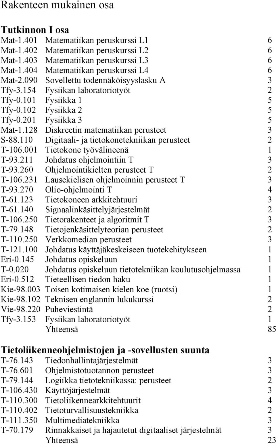 128 Diskreetin matematiikan perusteet 3 S-88.110 Digitaali- ja tietokonetekniikan perusteet 2 T-106.001 Tietokone työvälineenä 1 T-93.211 Johdatus ohjelmointiin T 3 T-93.