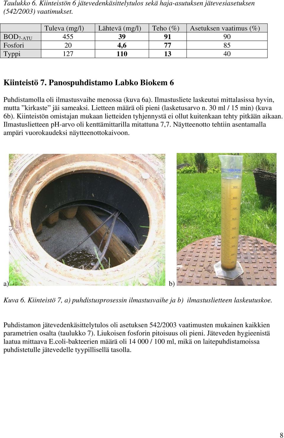 30 ml / 15 min) (kuva 6b). Kiinteistön omistajan mukaan lietteiden tyhjennystä ei ollut kuitenkaan tehty pitkään aikaan. Ilmastuslietteen ph-arvo oli kenttämittarilla mitattuna 7,7.