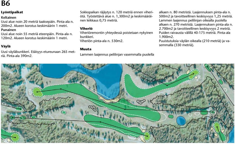 1,300m2 ja keskimääräinen leikkaus 0,75 metriä. remontin yhteydessä poistetaan nykyinen bunkkeri. n pinta-ala n. 530m2. Lammen laajennus pelilinjan vasemmalla puolella alkaen n. 80 metristä.
