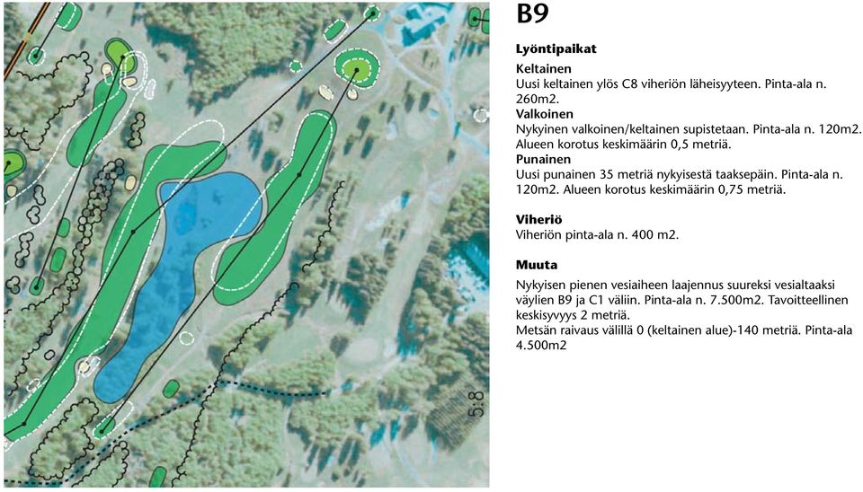 n pinta-ala n. 400 m2. Nykyisen pienen vesiaiheen laajennus suureksi vesialtaaksi väylien B9 ja C1 väliin. Pinta-ala n. 7.500m2.