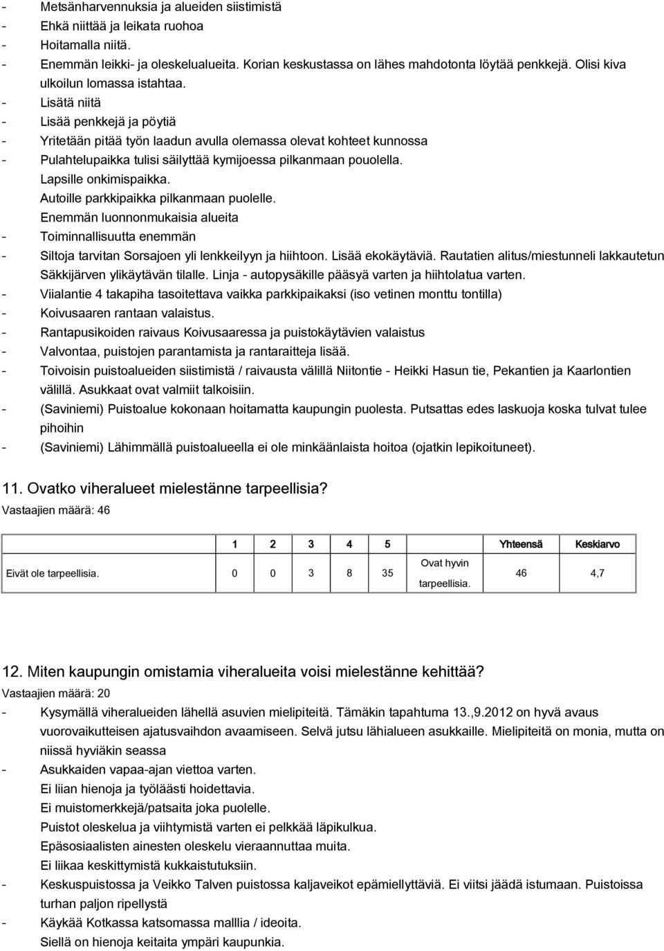 Lisätä niitä Lisää penkkejä ja pöytiä Yritetään pitää työn laadun avulla olemassa olevat kohteet kunnossa Pulahtelupaikka tulisi säilyttää kymijoessa pilkanmaan pouolella. Lapsille onkimispaikka.