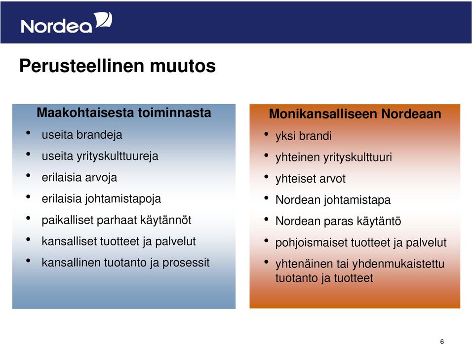 ja prosessit Monikansalliseen Nordeaan h yksi brandi h yhteinen yrityskulttuuri h yhteiset arvot h Nordean