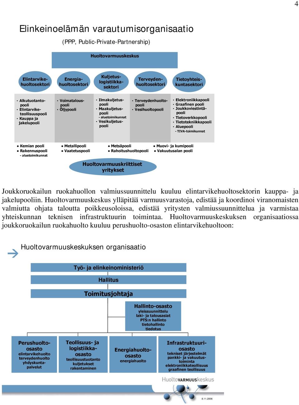 Terveydenhuoltopooli Vesihuoltopooli Elektroniikkapooli Graafinen pooli Joukkoviestintäpooli Tietoverkkopooli Tietotekniikkapooli Aluepooli - TIVA-toimikunnat Kemian pooli Metallipooli Metsäpooli