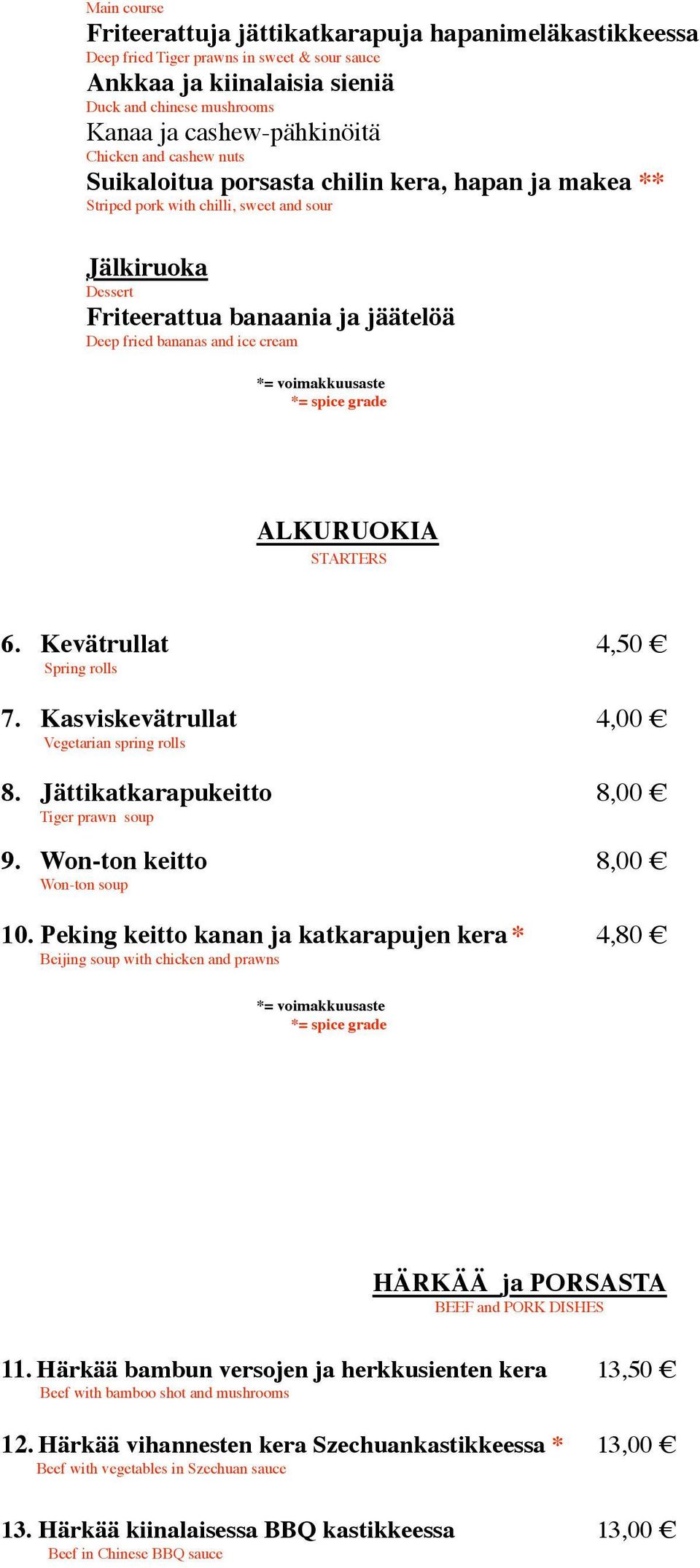Kasviskevätrullat 4,00 Vegetarian spring rolls 8. Jättikatkarapukeitto 8,00 Tiger prawn soup 9. Won-ton keitto 8,00 Won-ton soup 10.