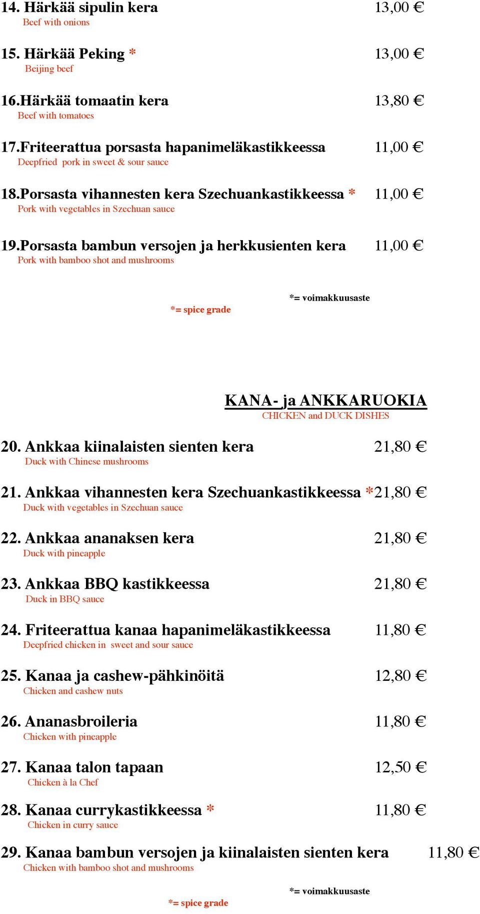 Porsasta bambun versojen ja herkkusienten kera 11,00 Pork with bamboo shot and mushrooms KANA- ja ANKKARUOKIA CHICKEN and DUCK DISHES 20.