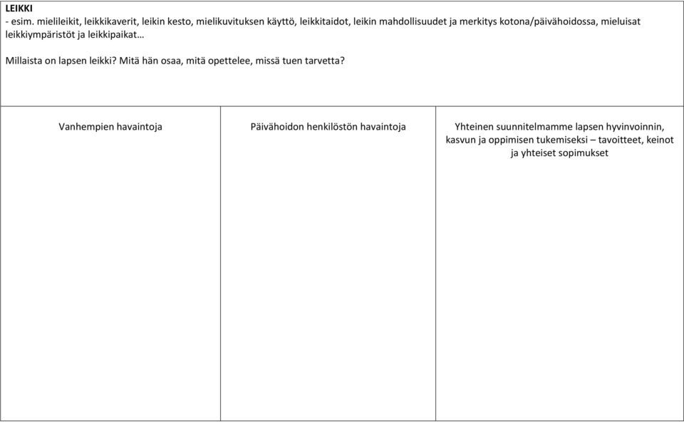 merkitys kotona/päivähoidossa, mieluisat leikkiympäristöt ja leikkipaikat Millaista on lapsen leikki?