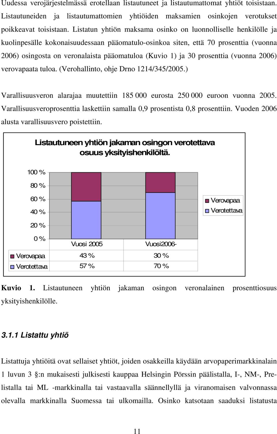 1) ja 30 prosenttia (vuonna 2006) verovapaata tuloa. (Verohallinto, ohje Drno 1214/345/2005.) Varallisuusveron alarajaa muutettiin 185 000 eurosta 250 000 euroon vuonna 2005.