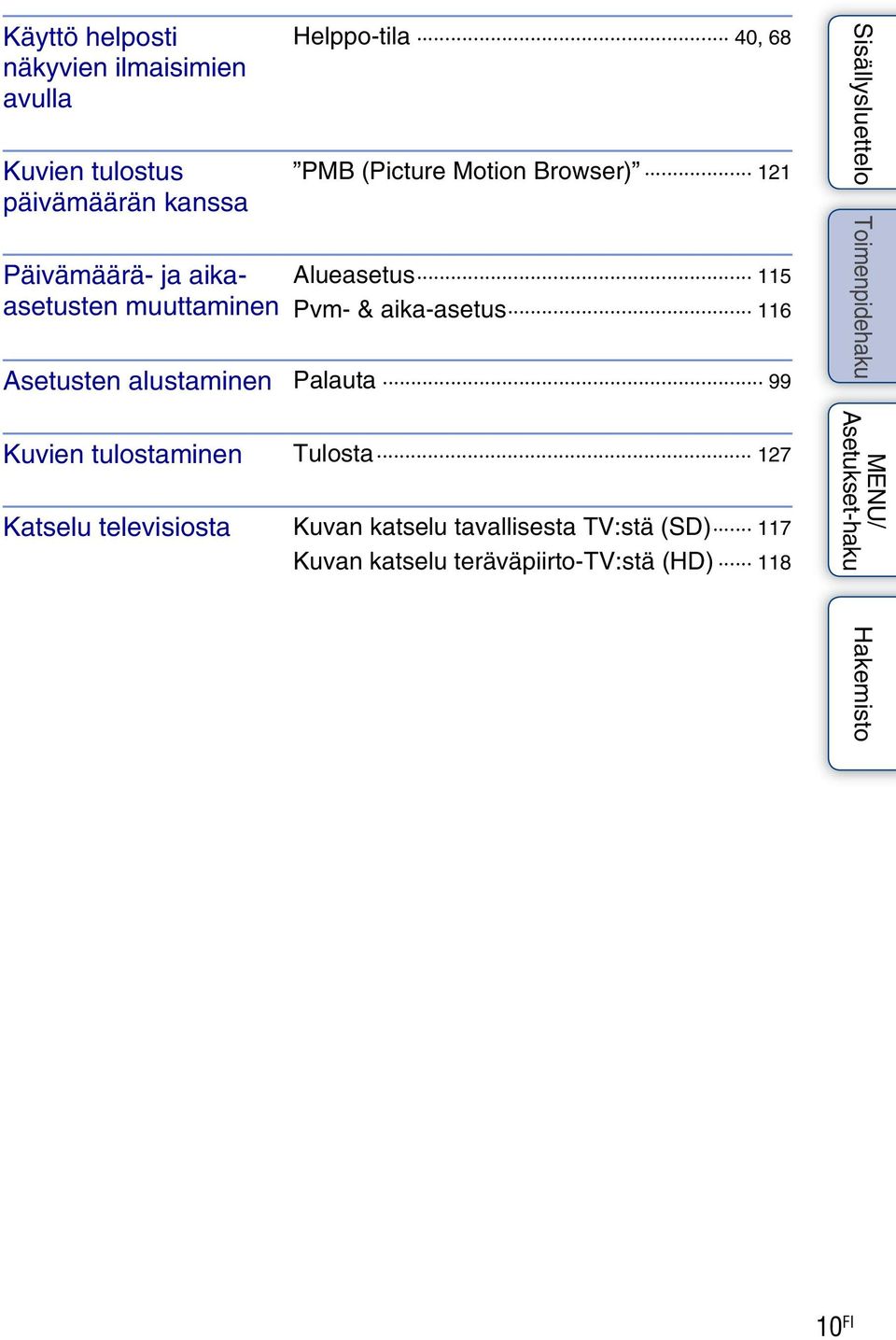 Pvm- & aika-asetus 116 Asetusten alustaminen Palauta 99 Kuvien tulostaminen Tulosta 127 Katselu