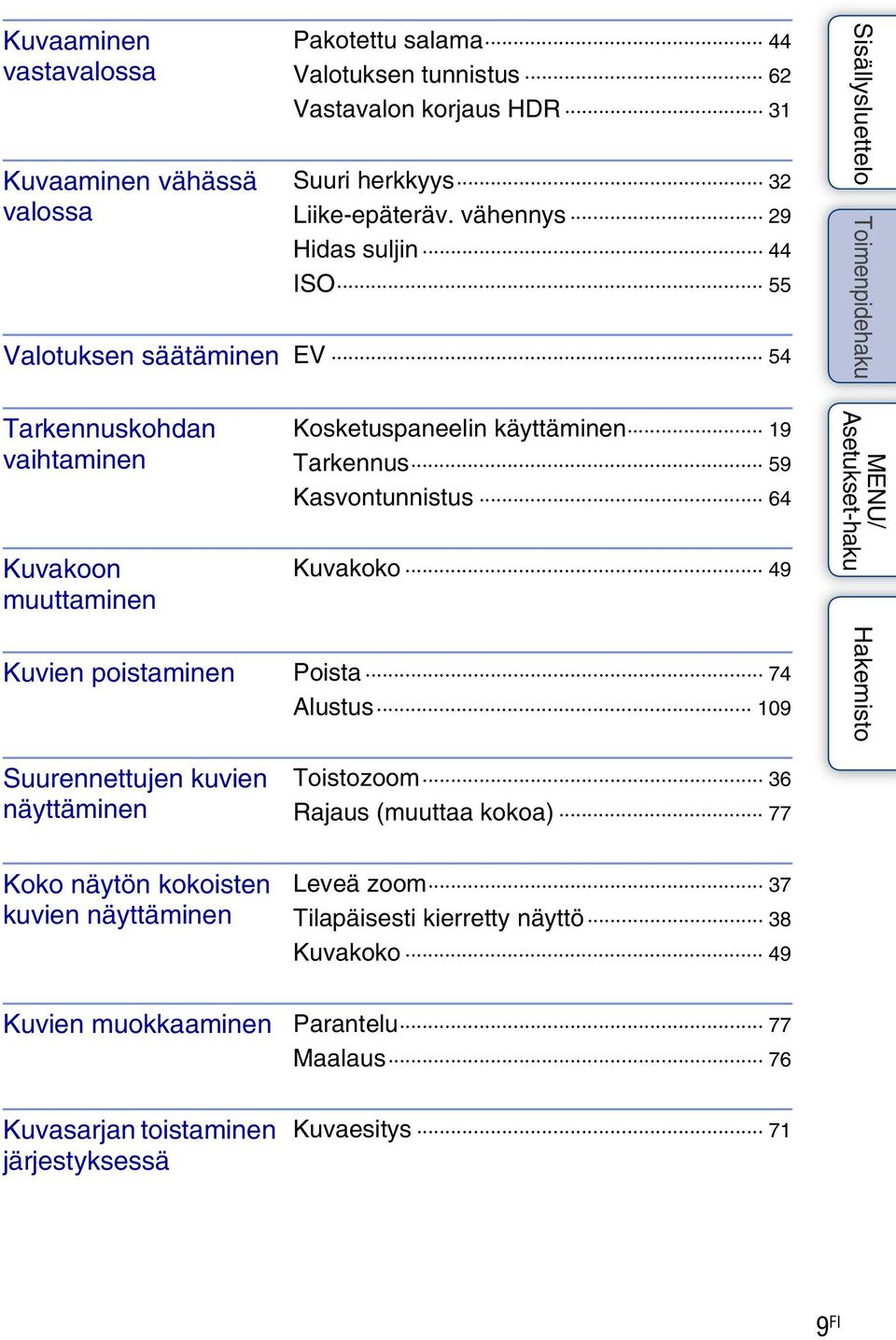 Kasvontunnistus 64 Kuvakoko 49 Kuvien poistaminen Poista 74 Alustus 109 Suurennettujen kuvien näyttäminen Toistozoom 36 Rajaus (muuttaa kokoa) 77 Koko näytön