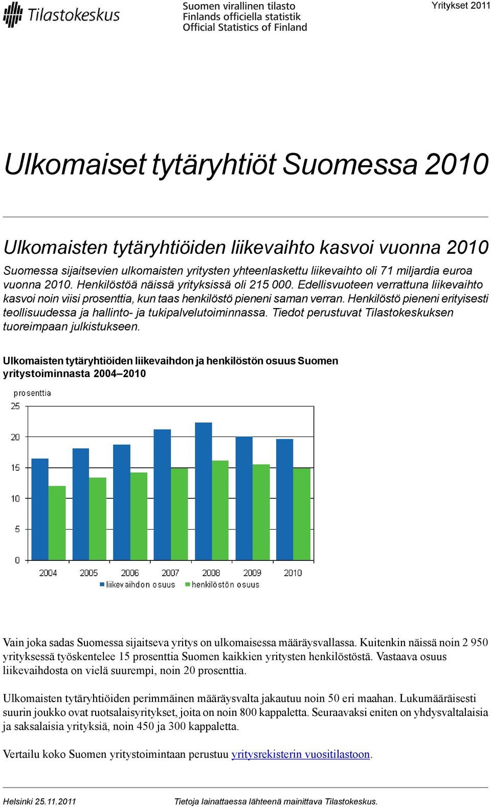 Henkilöstö pieneni erityisesti teollisuudessa ja hallinto- ja tukipalvelutoiminnassa. Tiedot perustuvat Tilastokeskuksen tuoreimpaan julkistukseen.