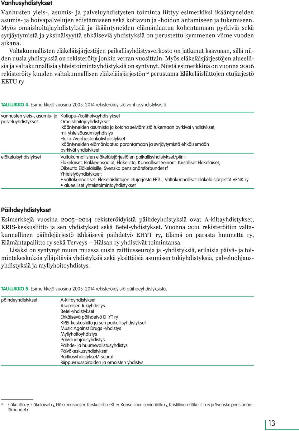 Valtakunnallisten eläkeläisjärjestöjen paikallisyhdistysverkosto on jatkanut kasvuaan, sillä niiden uusia yhdistyksiä on rekisteröity jonkin verran vuosittain.