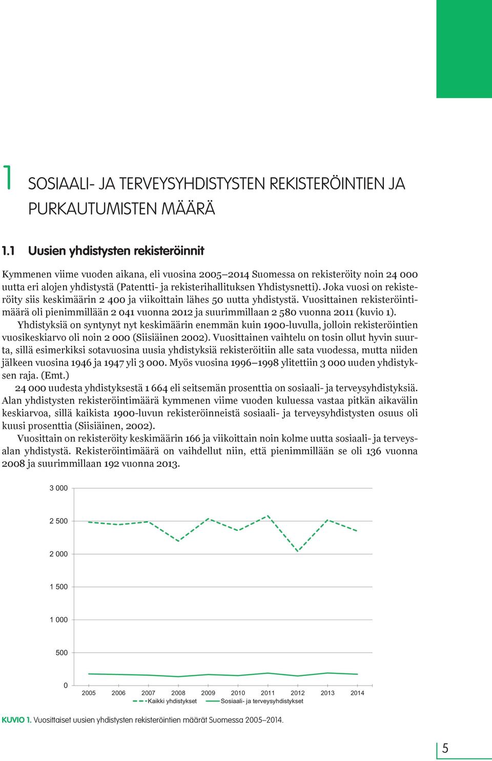 Yhdistysnetti). Joka vuosi on rekisteröity siis keskimäärin 2 400 ja viikoittain lähes 50 uutta yhdistystä.