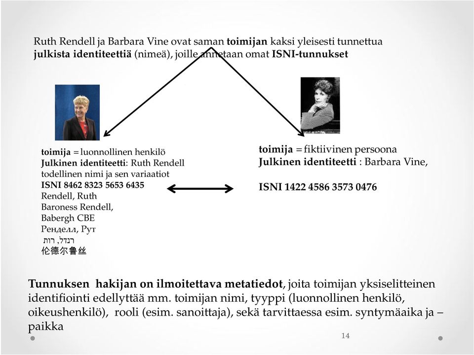 toimija = fiktiivinen persoona Julkinen identiteetti : Barbara Vine, ISNI 1422 4586 3573 0476 Tunnuksen hakijan on ilmoitettava metatiedot, joita toimijan