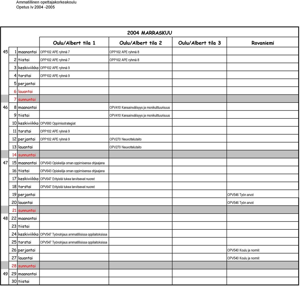 ryhmä 9 12 perjantai OPP102 APE ryhmä 9 OPV270 Neuvottelutaito 13 lauantai OPV270 Neuvottelutaito 14 sunnuntai 47 15 maanantai OPV643 Opiskelija oman oppimisensa ohjaajana 16 tiistai OPV643