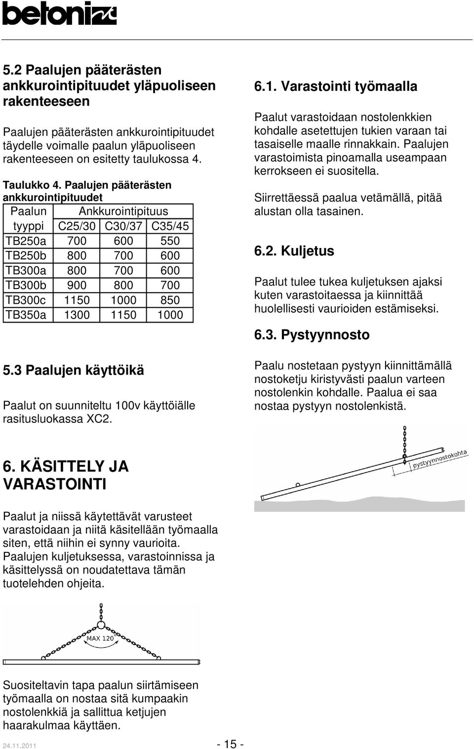 1300 1150 1000 5.3 Paalujen käyttöikä Paalut on suunniteltu 100v käyttöiälle rasitusluokassa XC2. 6.1. Varastointi työmaalla Paalut varastoidaan nostolenkkien kohdalle asetettujen tukien varaan tai tasaiselle maalle rinnakkain.