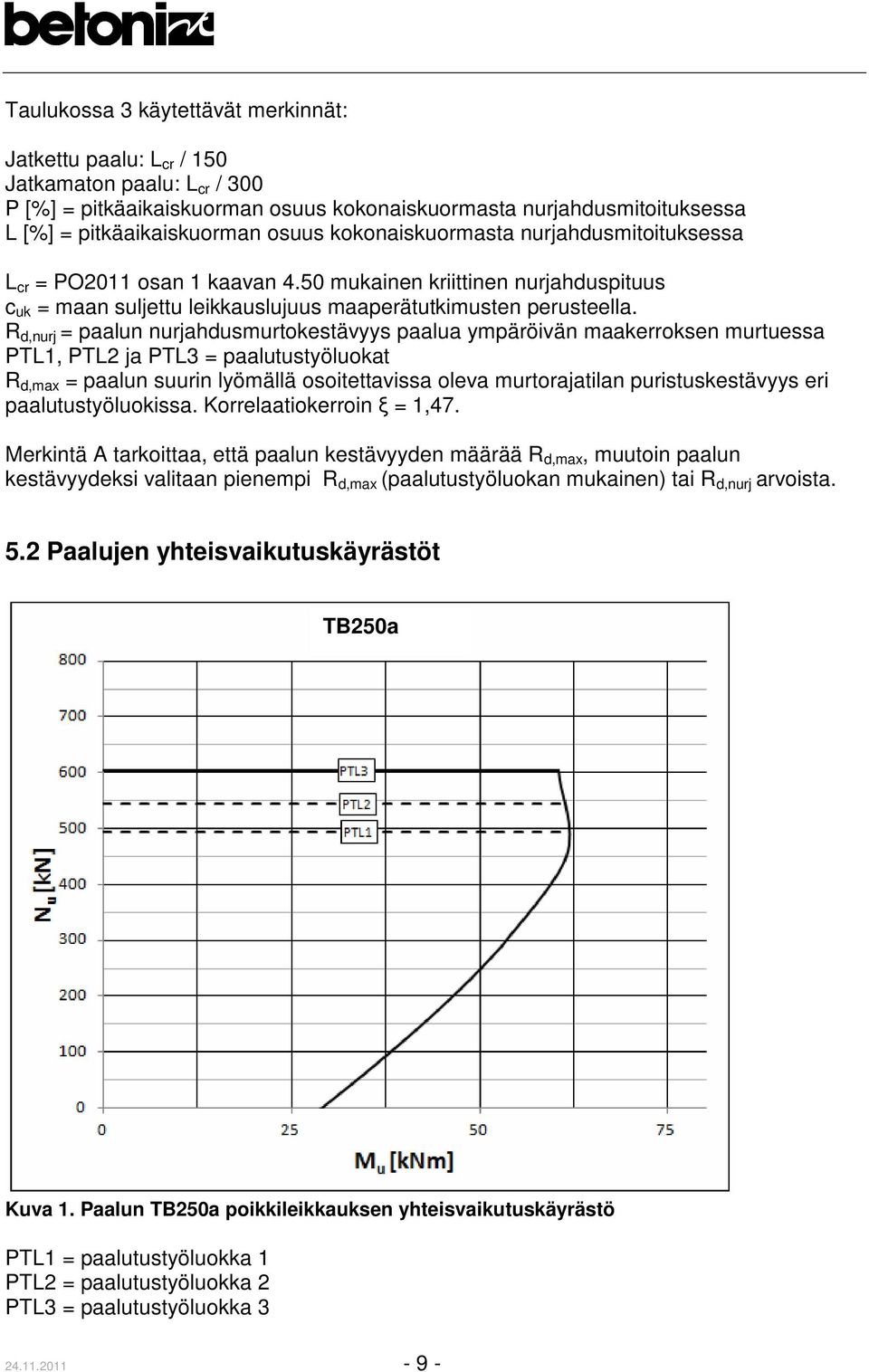 R d,nurj = paalun nurjahdusmurtokestävyys paalua ympäröivän maakerroksen murtuessa PTL1, PTL2 ja PTL3 = paalutustyöluokat R d,max = paalun suurin lyömällä osoitettavissa oleva murtorajatilan