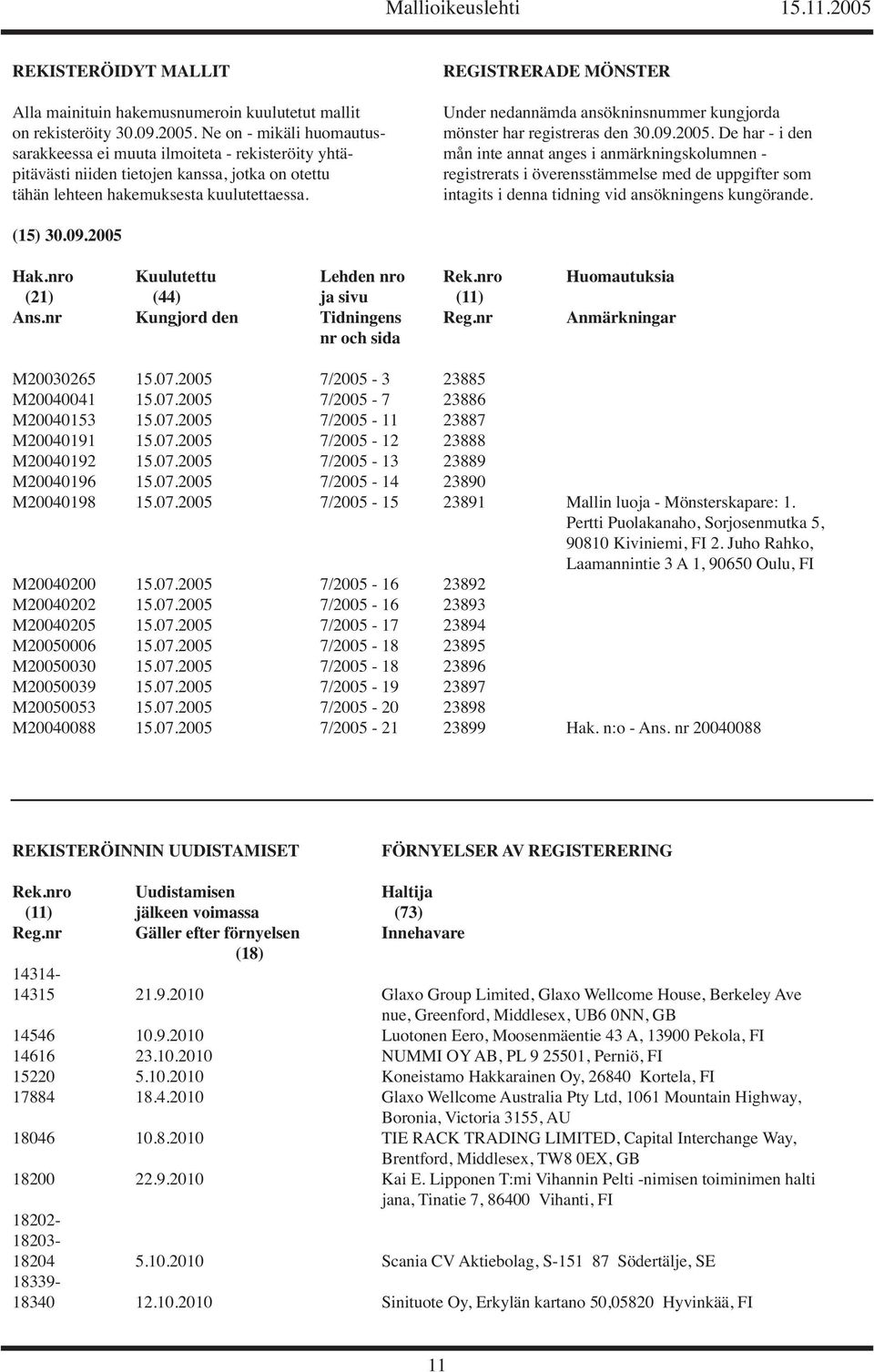 De har - i den sarakkeessa ei muuta ilmoiteta - rekisteröity yhtä- mån inte annat anges i anmärkningskolumnen - pitävästi niiden tietojen kanssa, jotka on otettu registrerats i överensstämmelse med