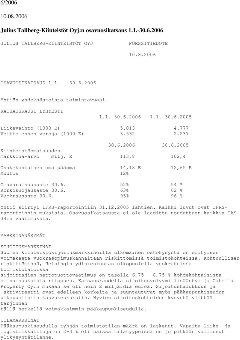 E 113,8 102,4 Osakekohtainen oma pääoma 14,18 E 12,65 E Muutos 12% Omavaraisuusaste 30.6. 52% 54 % Korkosuojausaste 30.6. 63% 62 % Vuokrausaste 30.6. 95% 96 % Yhtiö siirtyi IFRS-raportointiin 31.12.2005 lähtien.