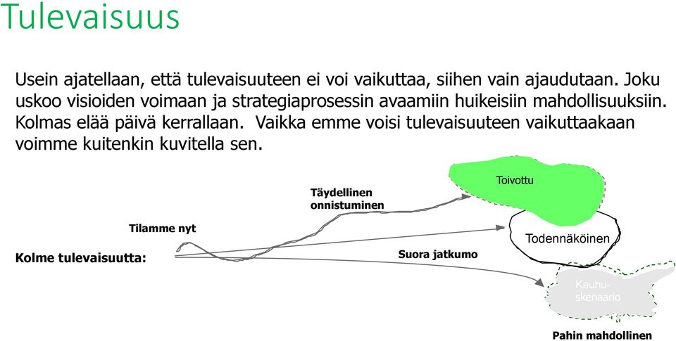 Kolmas elää päivä kerrallaan.