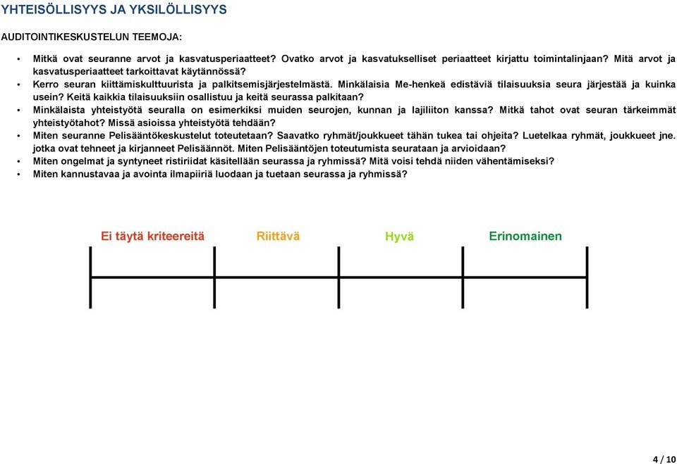 Minkälaisia Me-henkeä edistäviä tilaisuuksia seura järjestää ja kuinka usein? Keitä kaikkia tilaisuuksiin osallistuu ja keitä seurassa palkitaan?