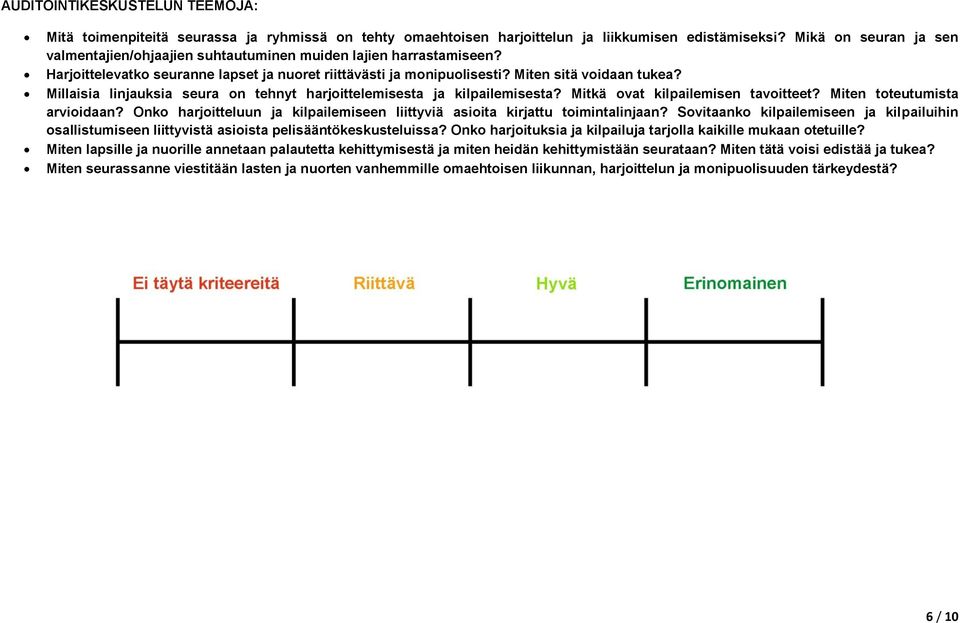 Millaisia linjauksia seura on tehnyt harjoittelemisesta ja kilpailemisesta? Mitkä ovat kilpailemisen tavoitteet? Miten toteutumista arvioidaan?