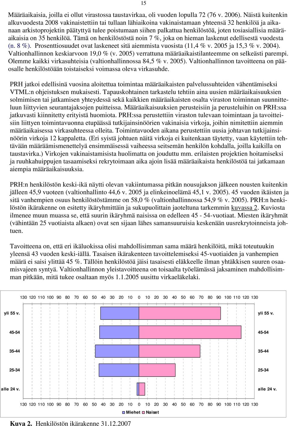 joten tosiasiallisia määräaikaisia on 35 henkilöä. Tämä on henkilöstöstä noin 7 %, joka on hieman laskenut edellisestä vuodesta (n. 8 %).
