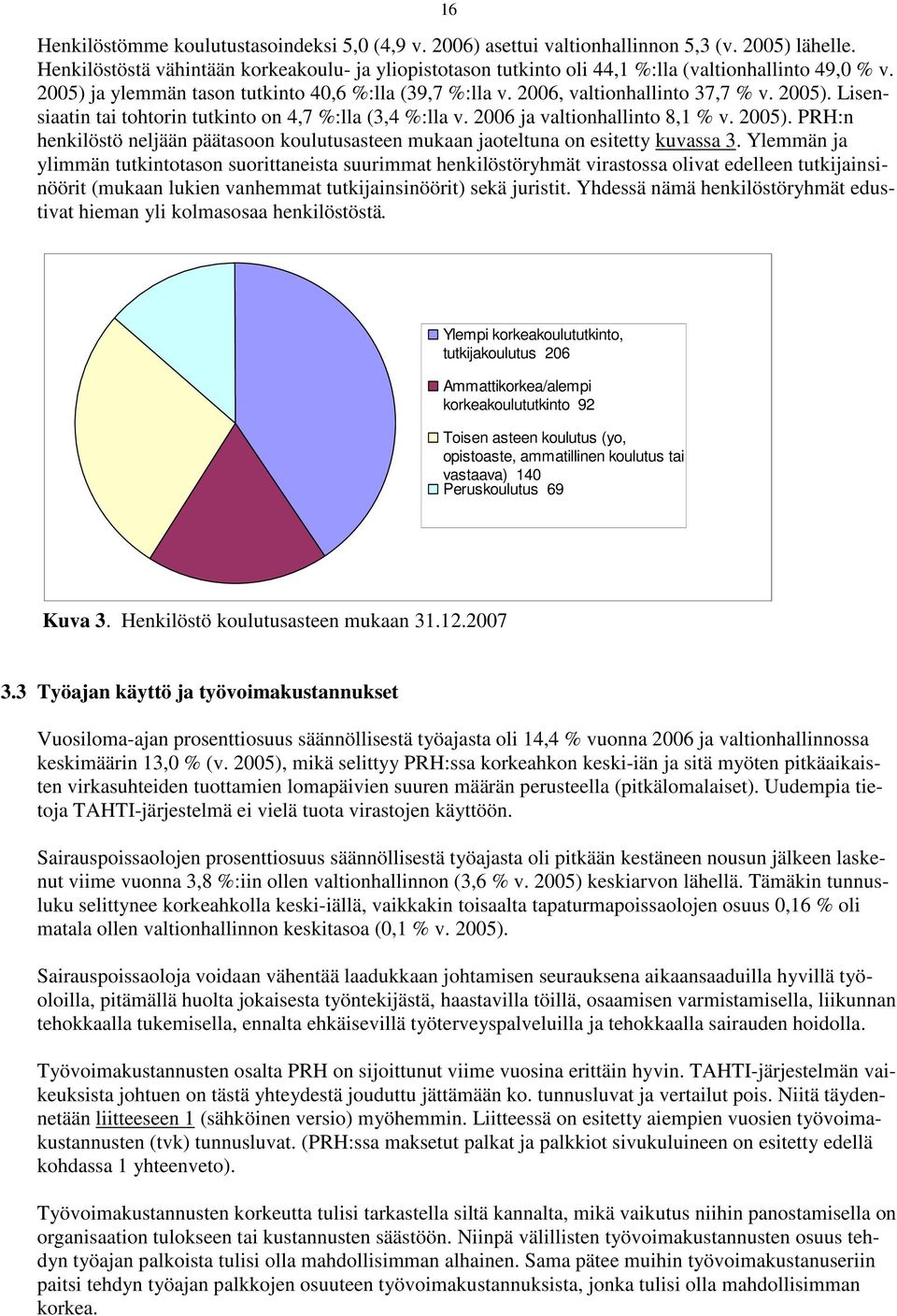2005). Lisensiaatin tai tohtorin tutkinto on 4,7 %:lla (3,4 %:lla v. 2006 ja valtionhallinto 8,1 % v. 2005). PRH:n henkilöstö neljään päätasoon koulutusasteen mukaan jaoteltuna on esitetty kuvassa 3.