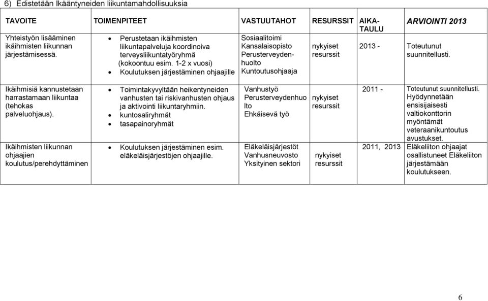 Ikäihmisiä kannustetaan harrastamaan liikuntaa (tehkas palveluhjaus).