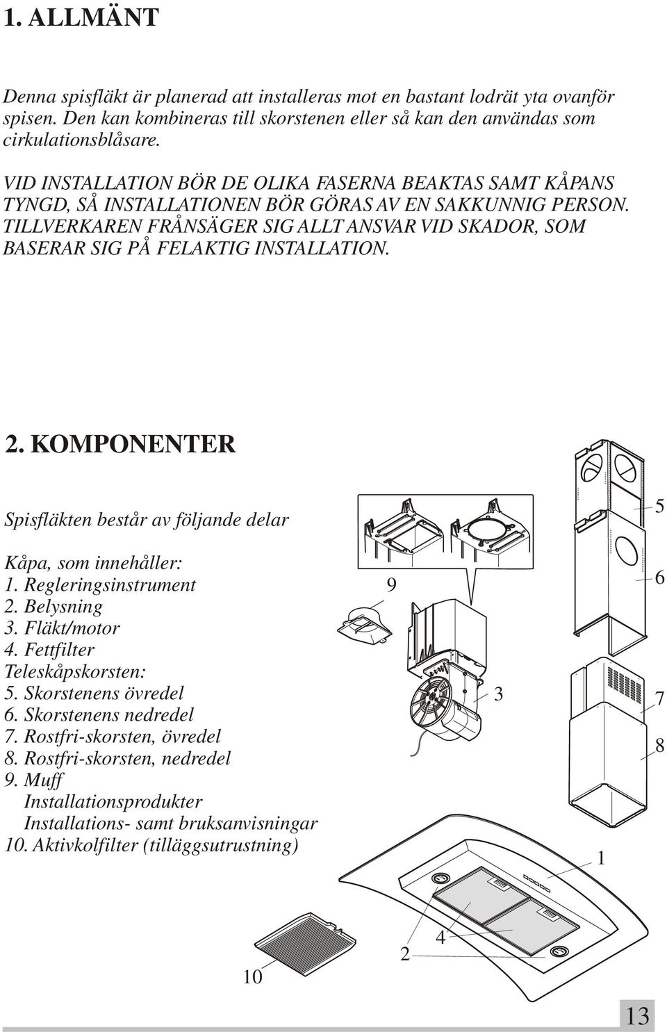 TILLVERKAREN FRÅNSÄGER SIG ALLT ANSVAR VID SKADOR, SOM BASERAR SIG PÅ FELAKTIG INSTALLATION. 2. KOMPONENTER Spisfläkten består av följande delar 5 Kåpa, som innehåller: 1. Regleringsinstrument 2.