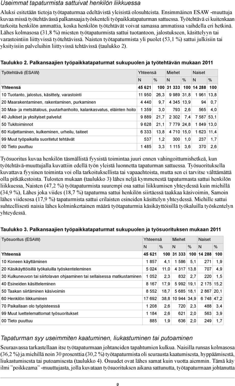 Työtehtävä ei kuitenkaan tarkoita henkilön ammattia, koska henkilön työtehtävät voivat samassa ammatissa vaihdella eri hetkinä.